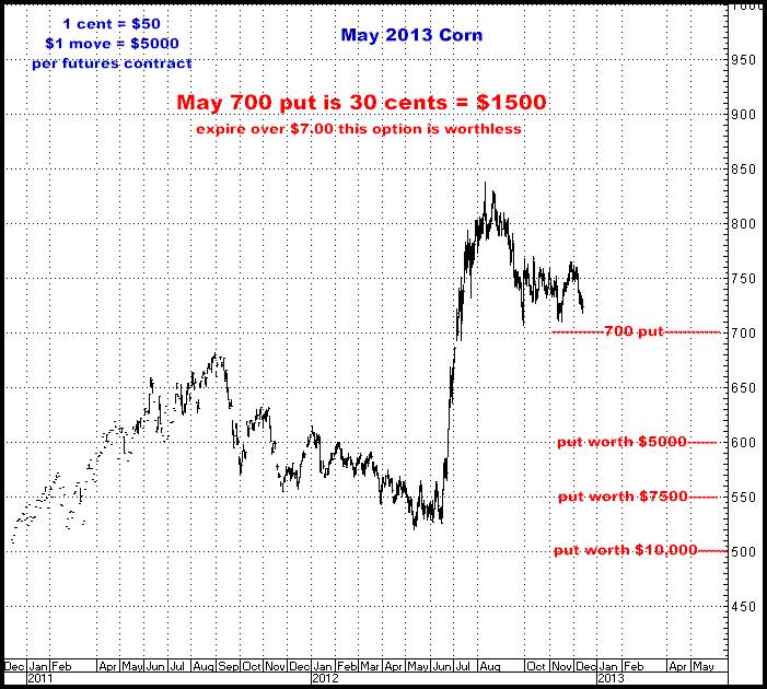 12-13-12may13corn.png