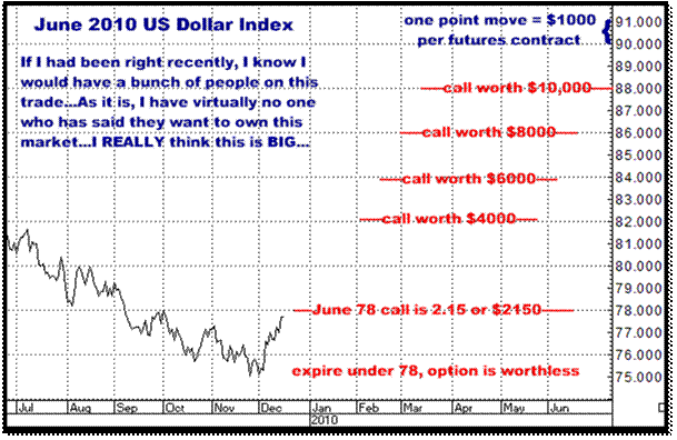 12-16-09june10dollar.gif