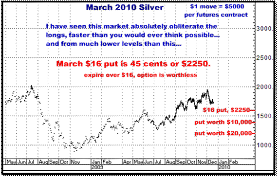 12-18-09march10silver.gif