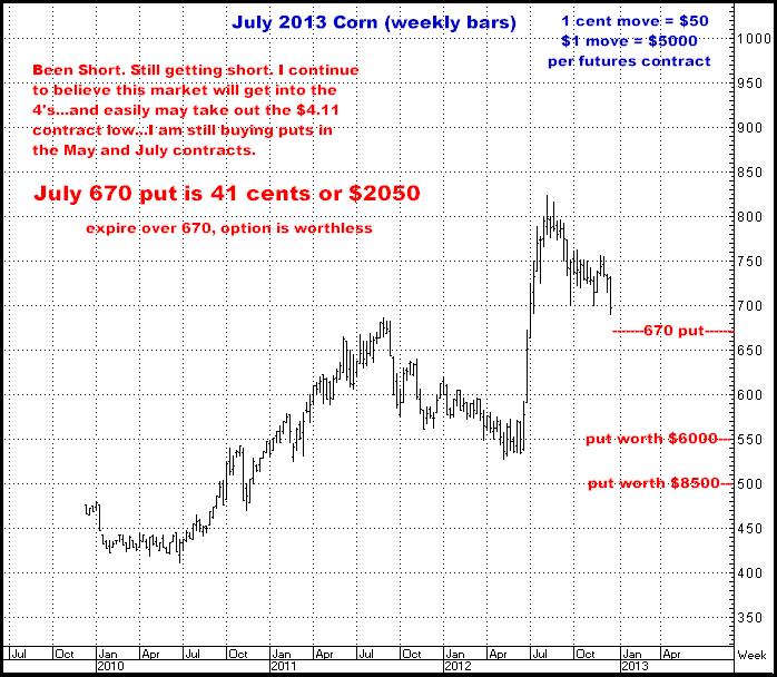 12-20-12july13corn.png