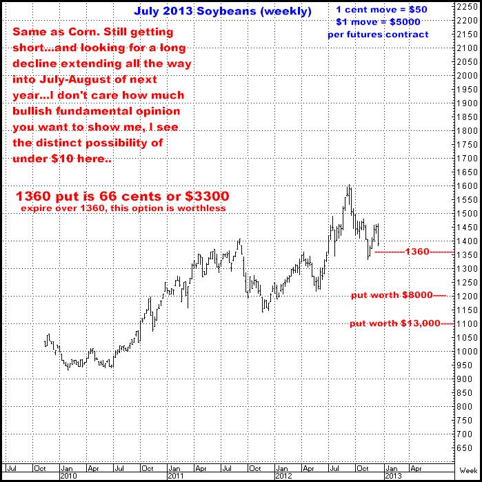 12-20-12july13soybeans.png