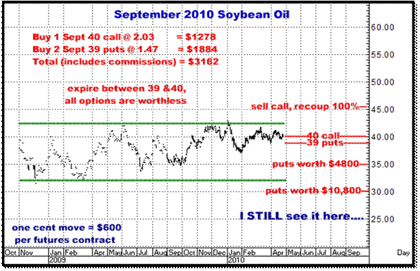 4-26-2010seot10soyoil3.png