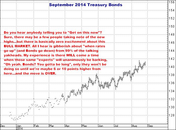 8-27-14sept14bonds1.png