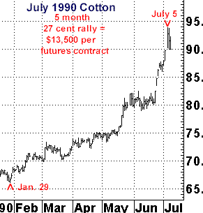 rallyjuly1990cotton.gif (6062 bytes)