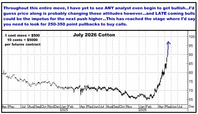 A graph of a stock market
AI-generated content may be incorrect.