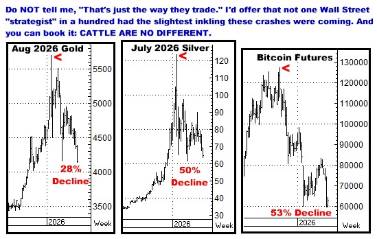 A graph of a bitcoin exchange rate

AI-generated content may be incorrect.