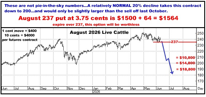 A graph of stock market

AI-generated content may be incorrect.