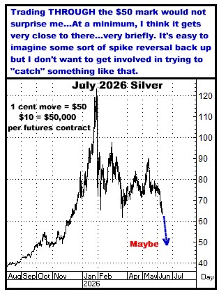 A graph of a stock market

AI-generated content may be incorrect.